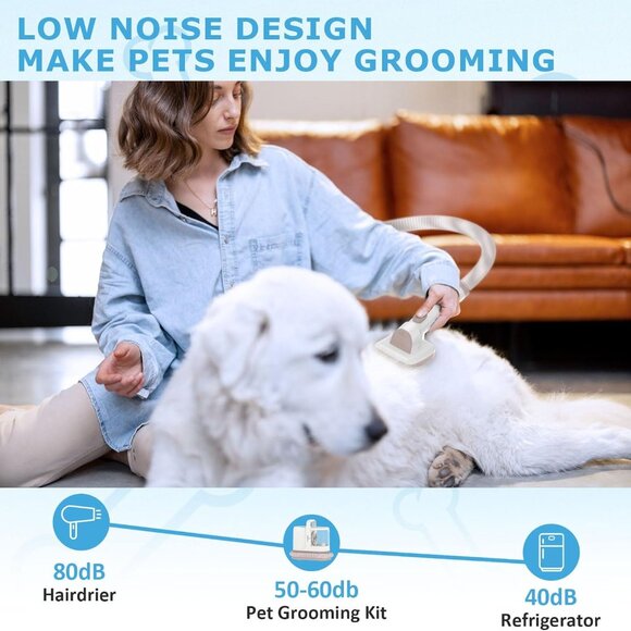 Dog Grooming Vacuum Kit‎ | 6-in-1 Pet Clippers, Shedding Brush & Hair Collector - Picture 6 of 9